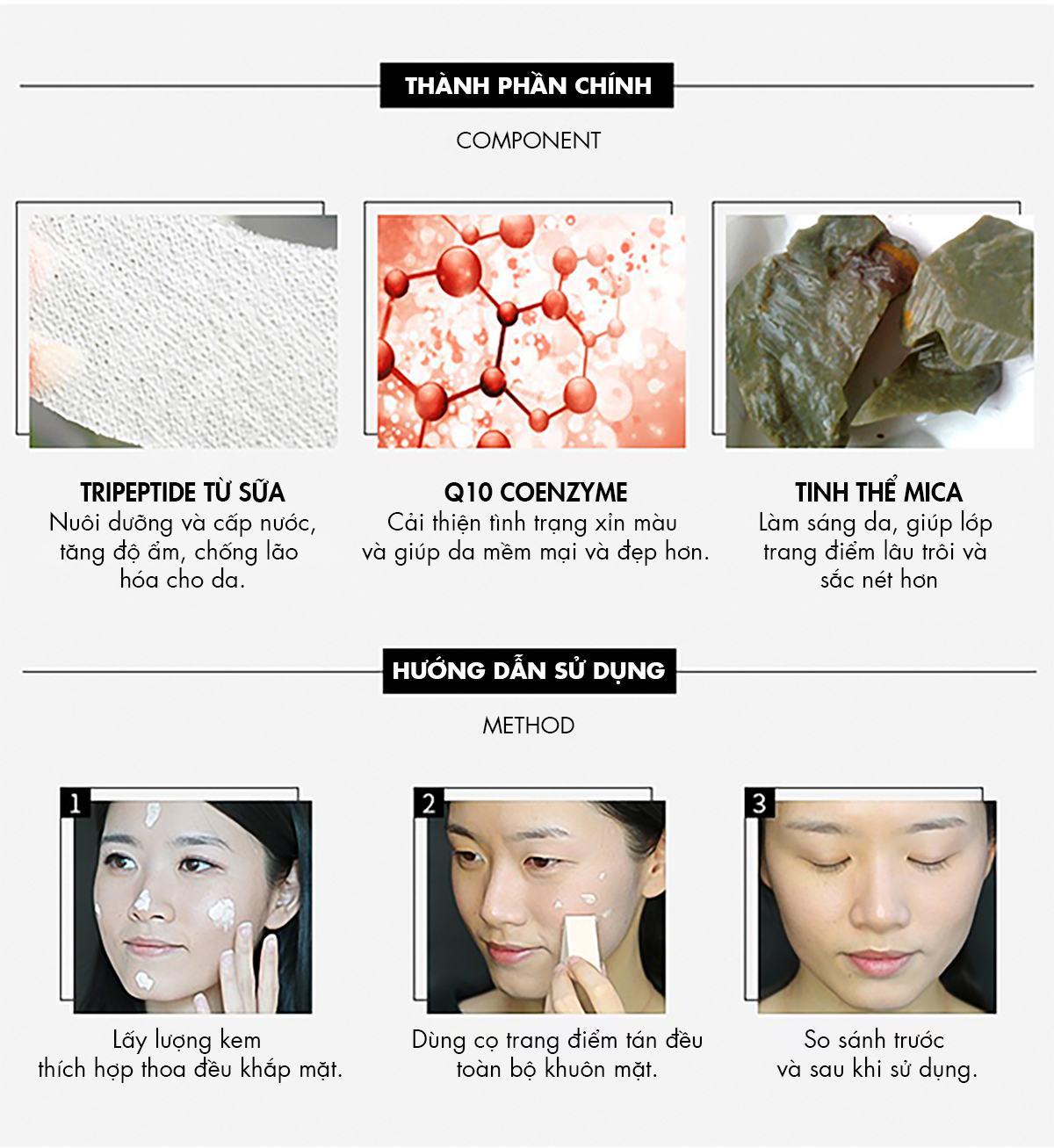 Thành Phần Và Hướng Dẫn Sử Dụng Kem Lót Makeup Primer 3 In 1 Solution